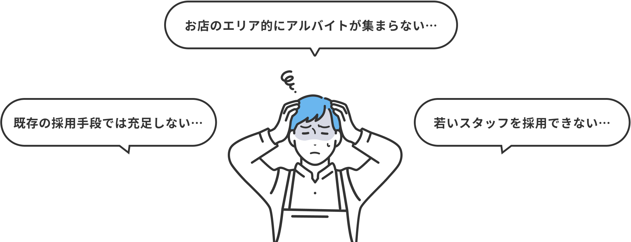 お店のエリア的にアルバイトが集まらない…既存の採用手段では充足しない…若いスタッフを採用できない…